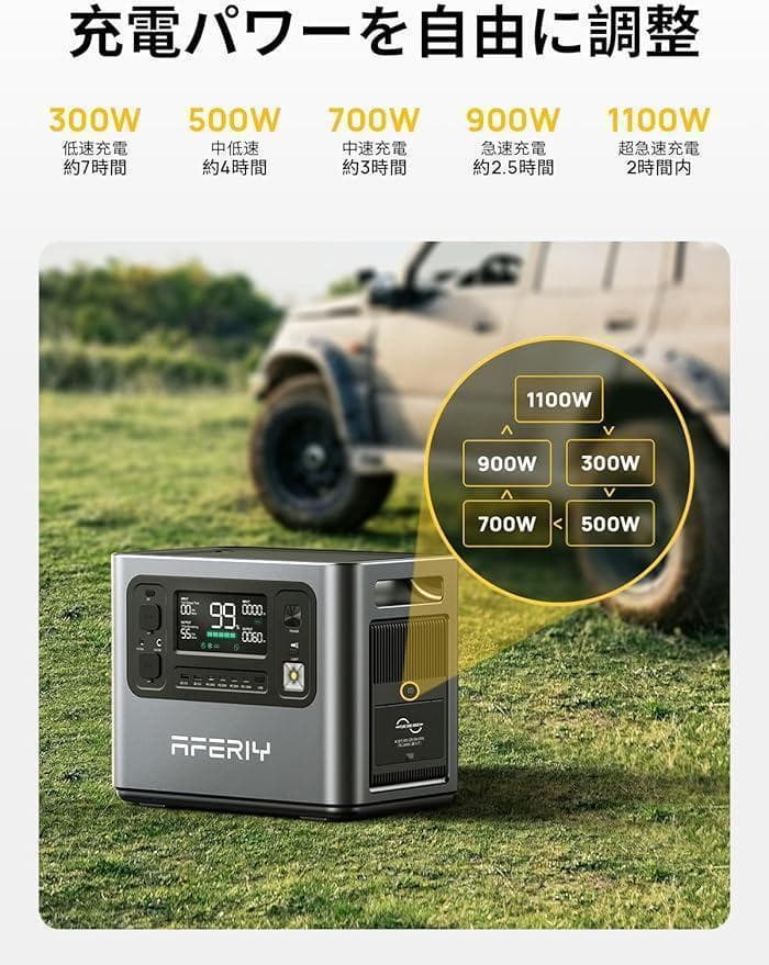 新品未開封　ポータブル電源 大容量 2048Wh　AFERIY P210