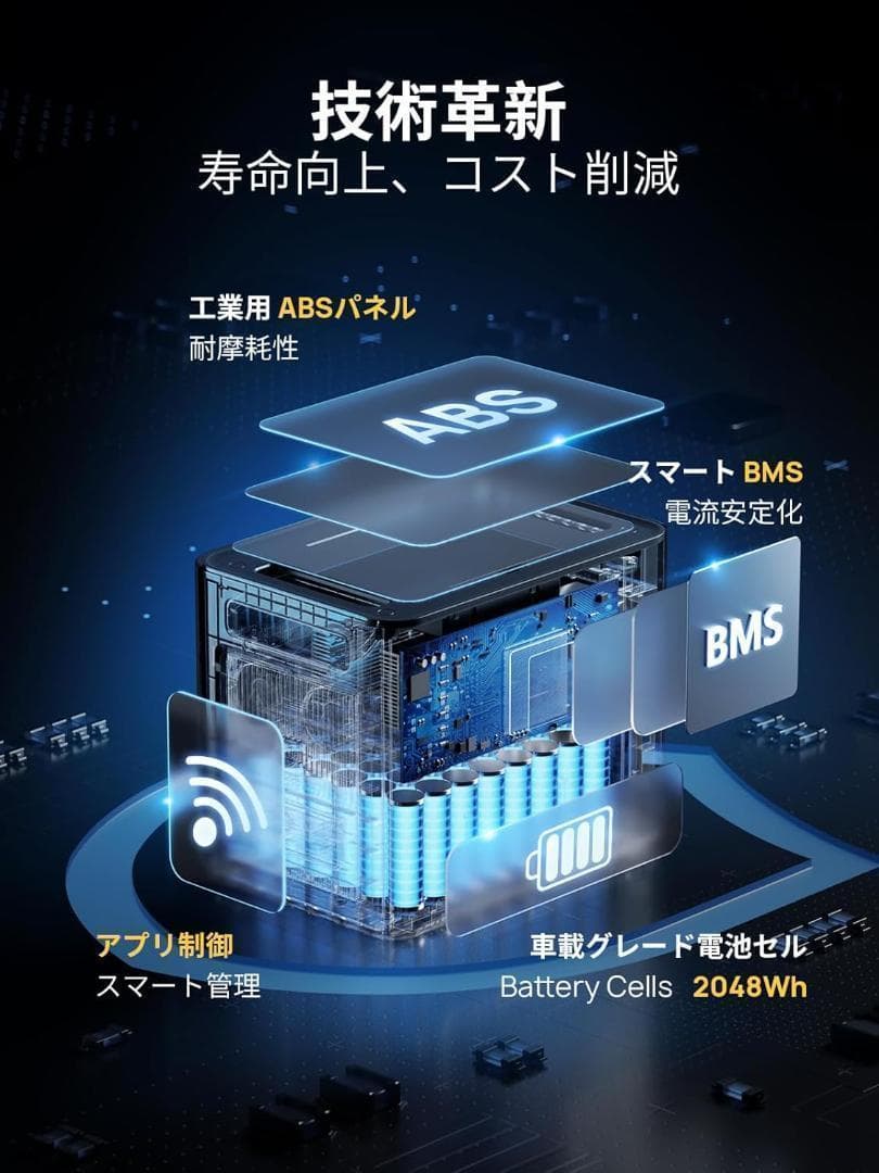 新品未開封　ポータブル電源 大容量 2048Wh　AFERIY P210