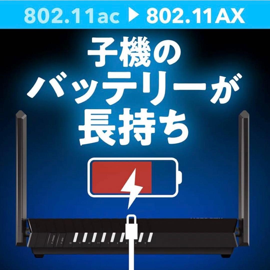 NETGEAR Wi-Fi 6 ルーター AX1800 RAX20