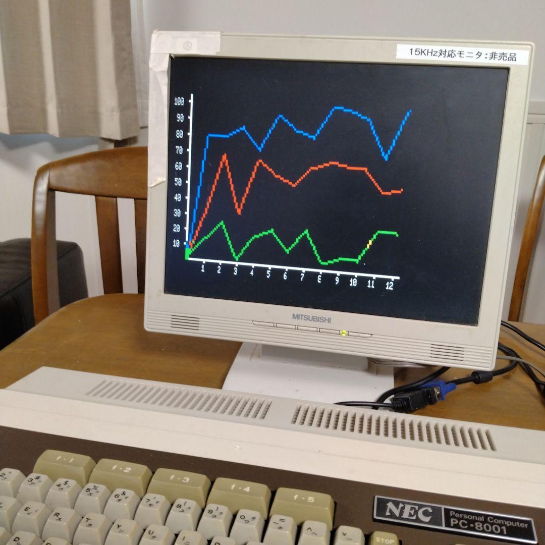 ■NEC PC-8001 レトロパソコン