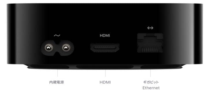 【新品・未使用】Apple TV 4K（第2世代）64GB＋HDMIケーブル