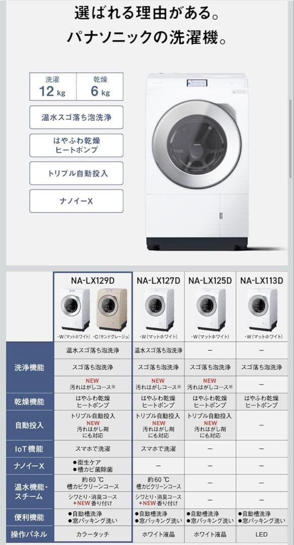 【Panasonic】ドラム式洗濯機 NA-LX129DL
