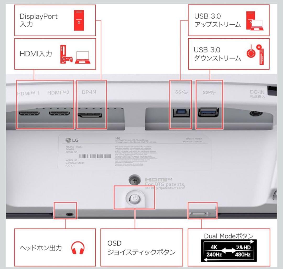 【保証期間有/美品/付属品完備】LG ゲーミングモニター31.5インチ/4K