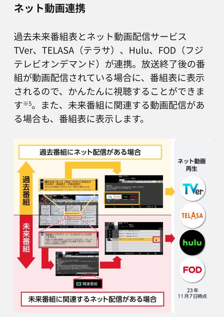 8/17まで　美品　55型　パナソニック　液晶テレビ　4K