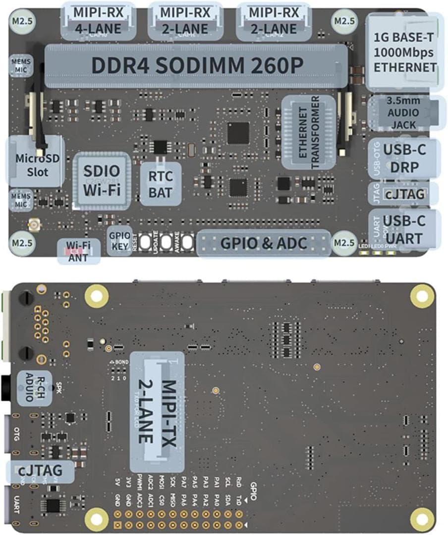 WayPonDEV Sipeed M3AXPI 人工知能 AI Linux