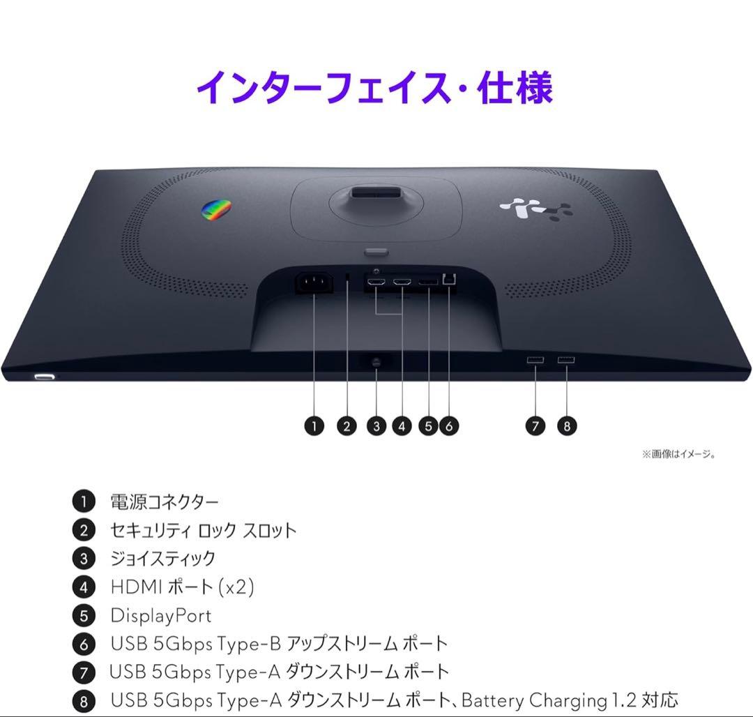 ［値下げ中］Dell AW2725DM 27インチ　ゲーミングモニター