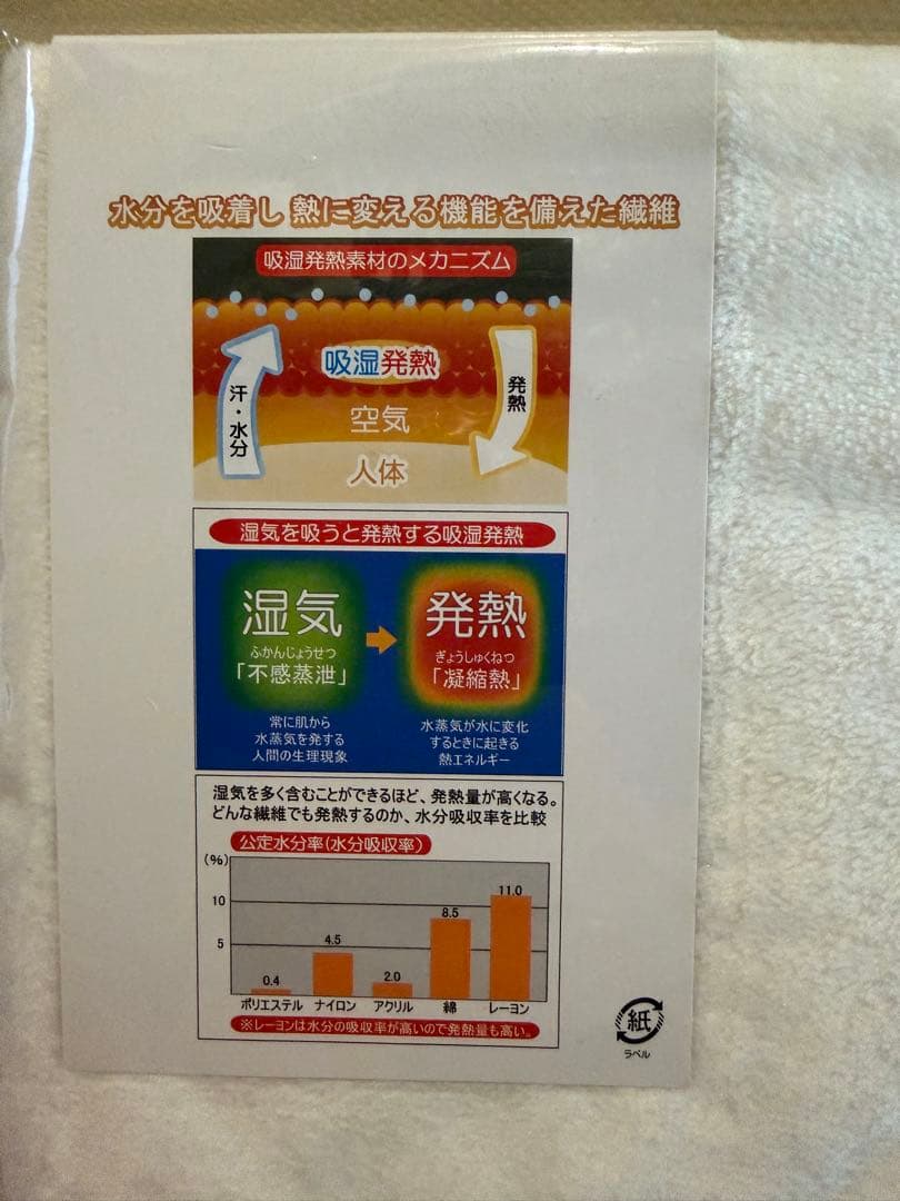 ヘルスウェーブゴールドすややか マイヤーボックスシーツⅡ 全健会