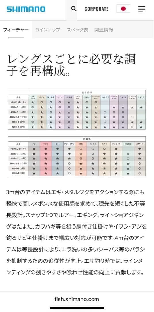 ボーダレス BB 460MH-T