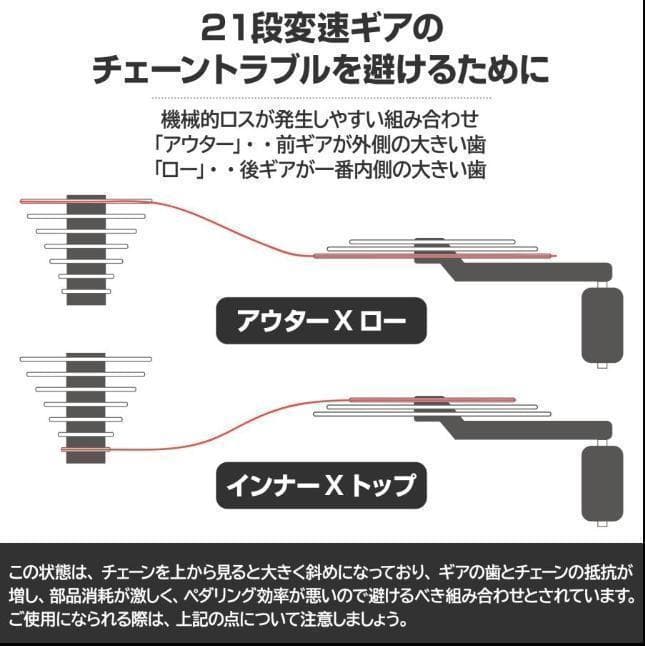 中古美品ロードバイク 自転車 初心者 21段変速