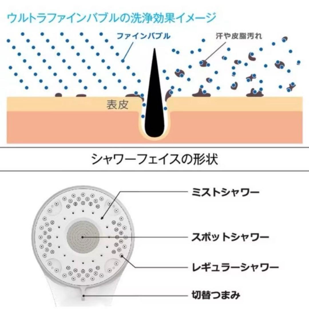 ウルトラファインバブル　シャワーヘッド