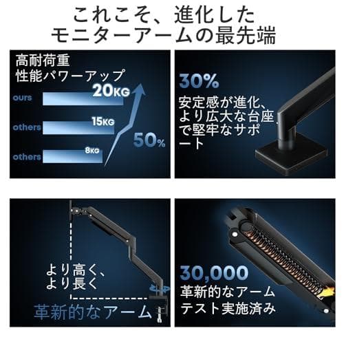 ACCURTEK 高耐荷重 モニターアーム ディスプレイアーム 耐荷重_corg