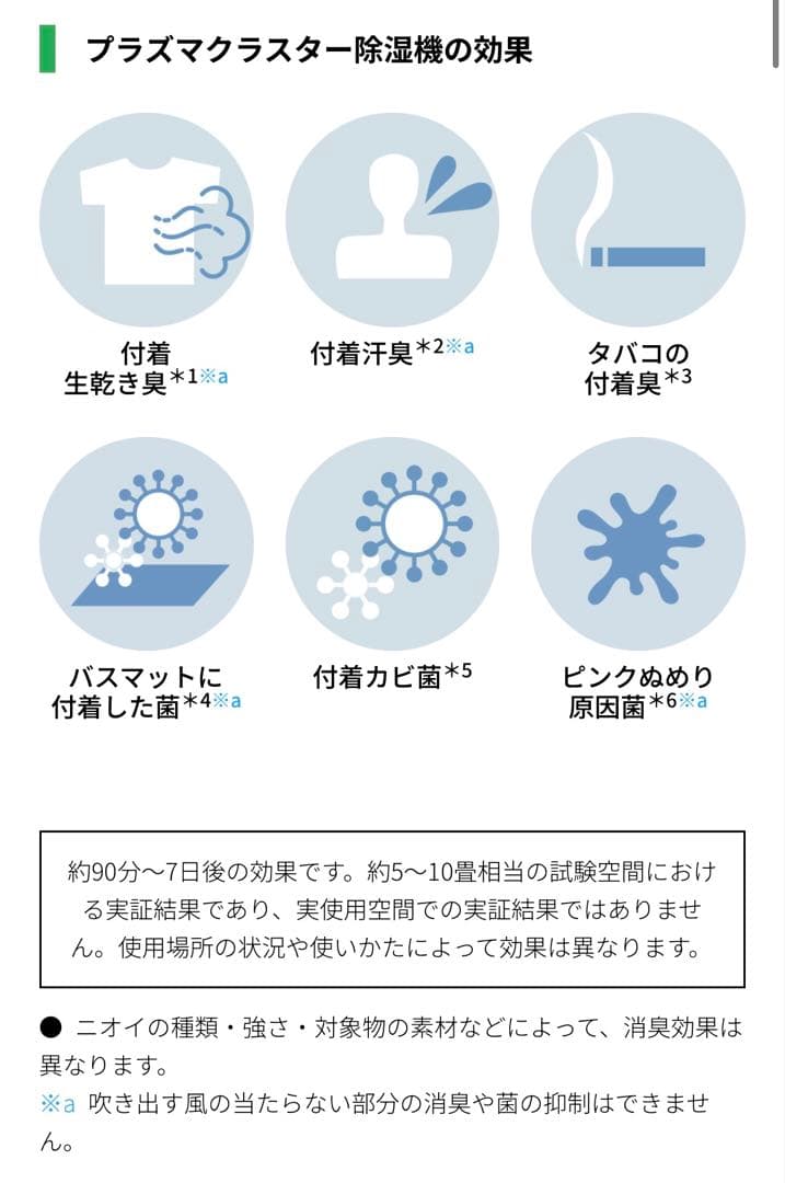 SHARP CV-P71-W 除湿機