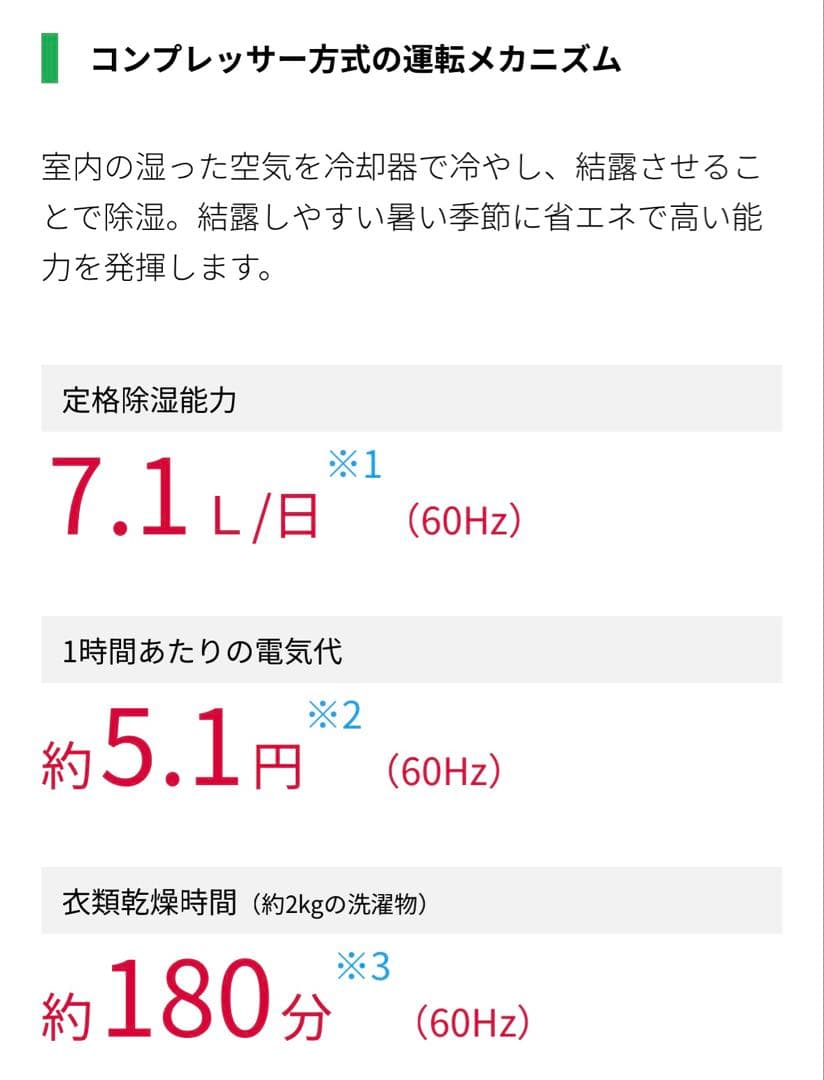 SHARP CV-P71-W 除湿機