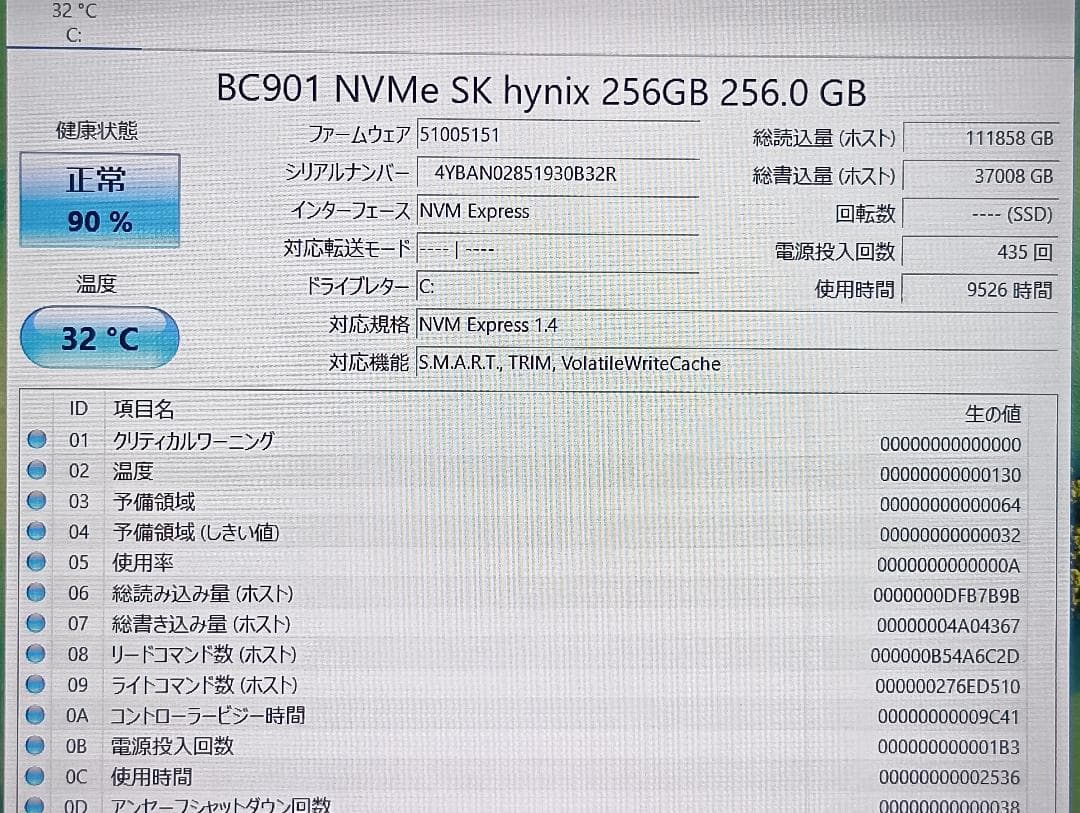 Windowsノート本体 CAL Dell Vostro 3420 Core i5/ 24GB