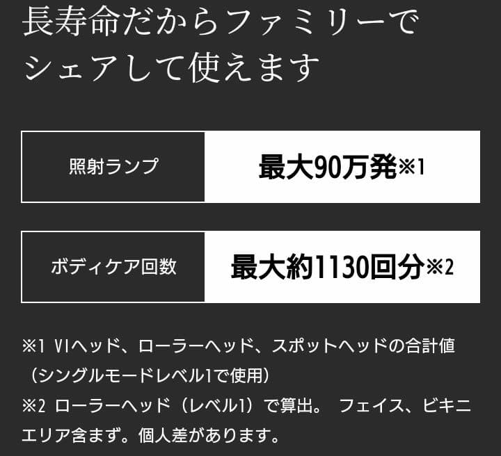 正規品 新品未使用 レイボーテ Rフラッシュ ハイパー for salon