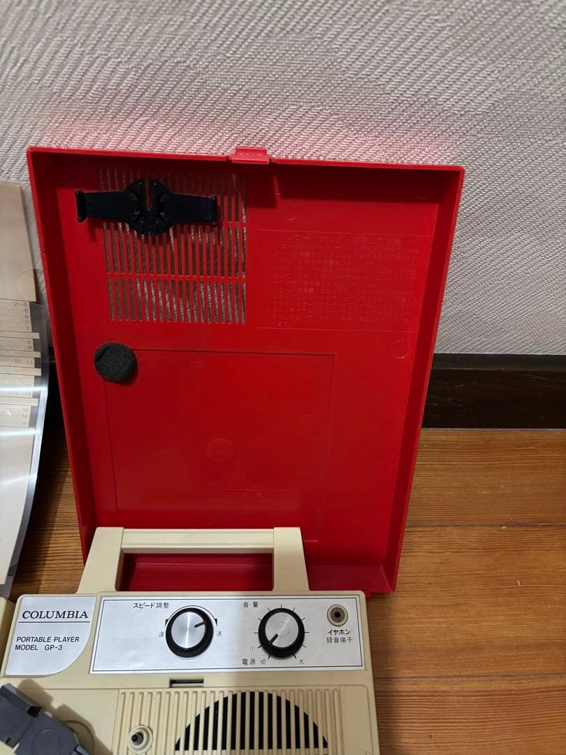 コロンビア　GP-3とGMX-3