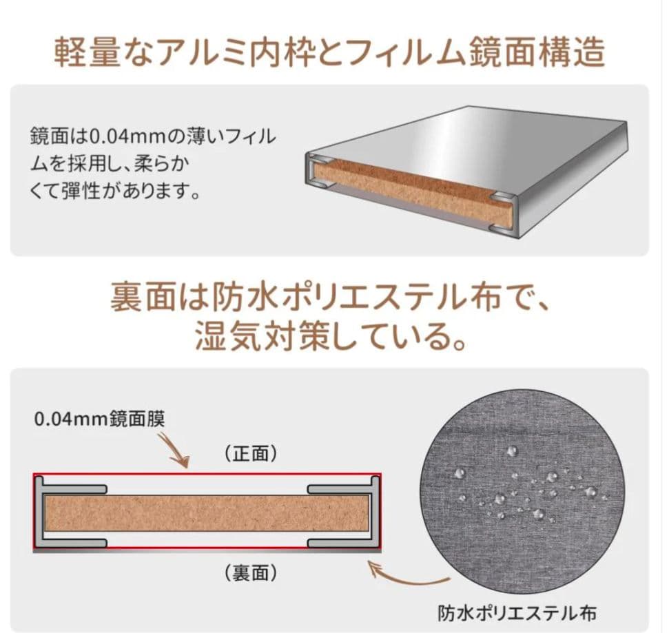 【新品】割れない全身ミラー 80×160cm シルバー 壁掛け＆立て掛け対応