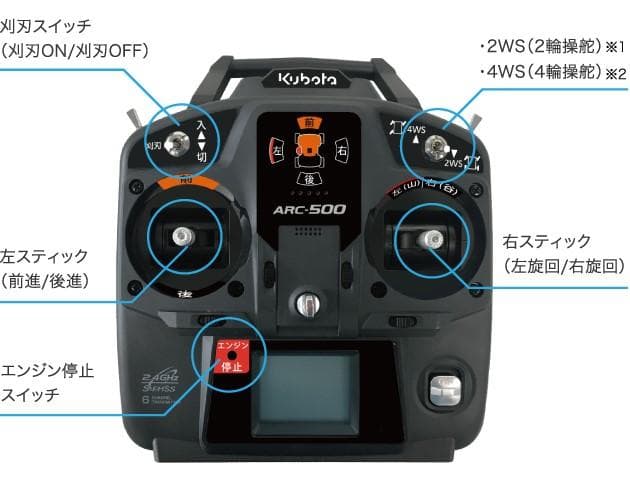 【中古 良品】 クボタ ラジコン草刈り機 草刈り ARC-500 農業機械