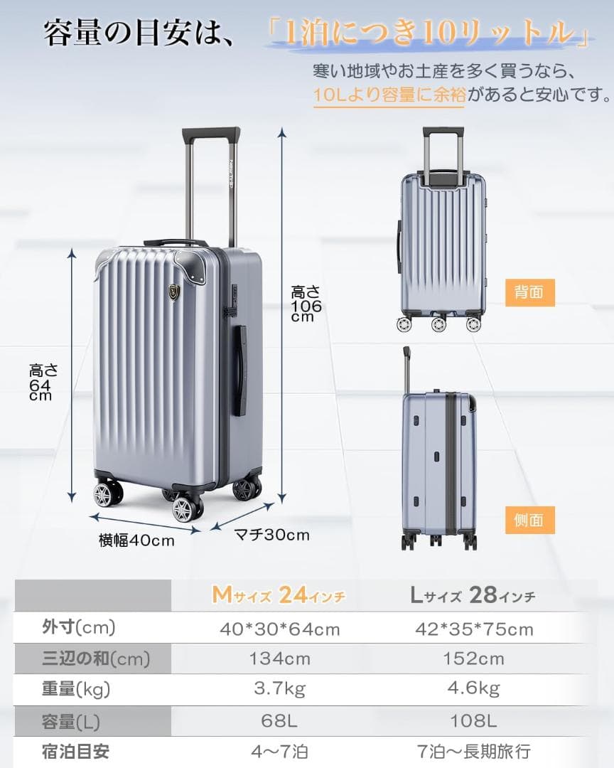 新品半額 日本ブランド スーツ キャリーケース Mサイズ 68L シルバーグレー