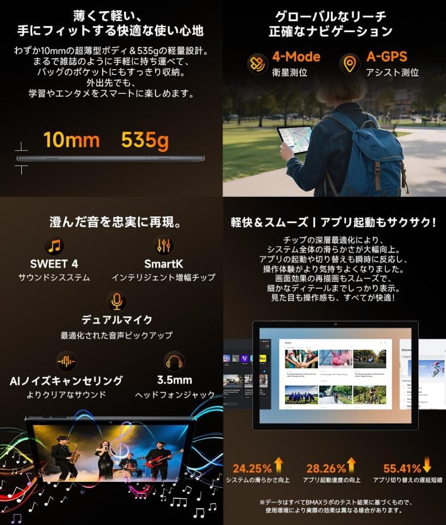 【R1828-52】Android16 10インチタブレット 24GB+64GB