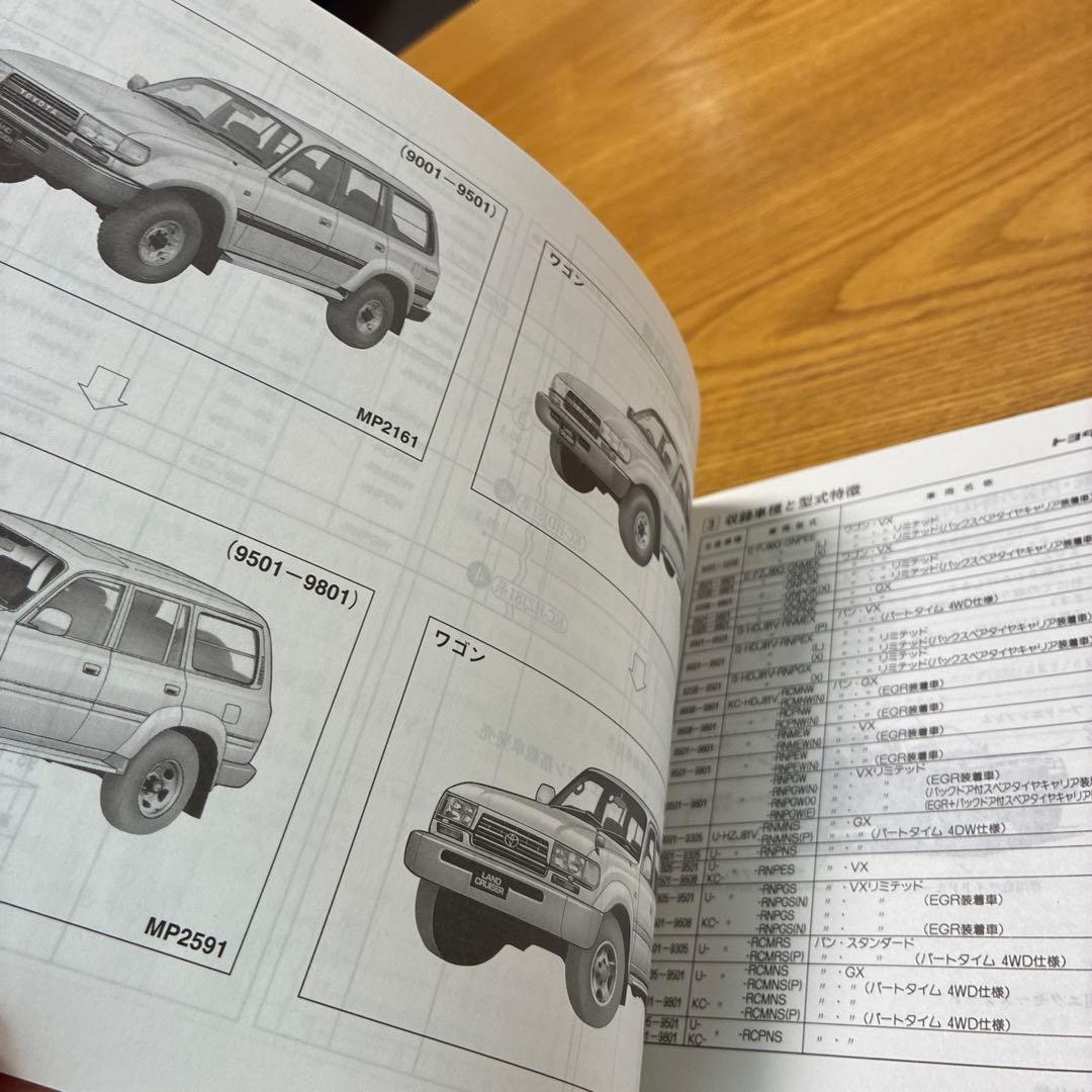 トヨタランドクルーザー80.81系パーツカタログ