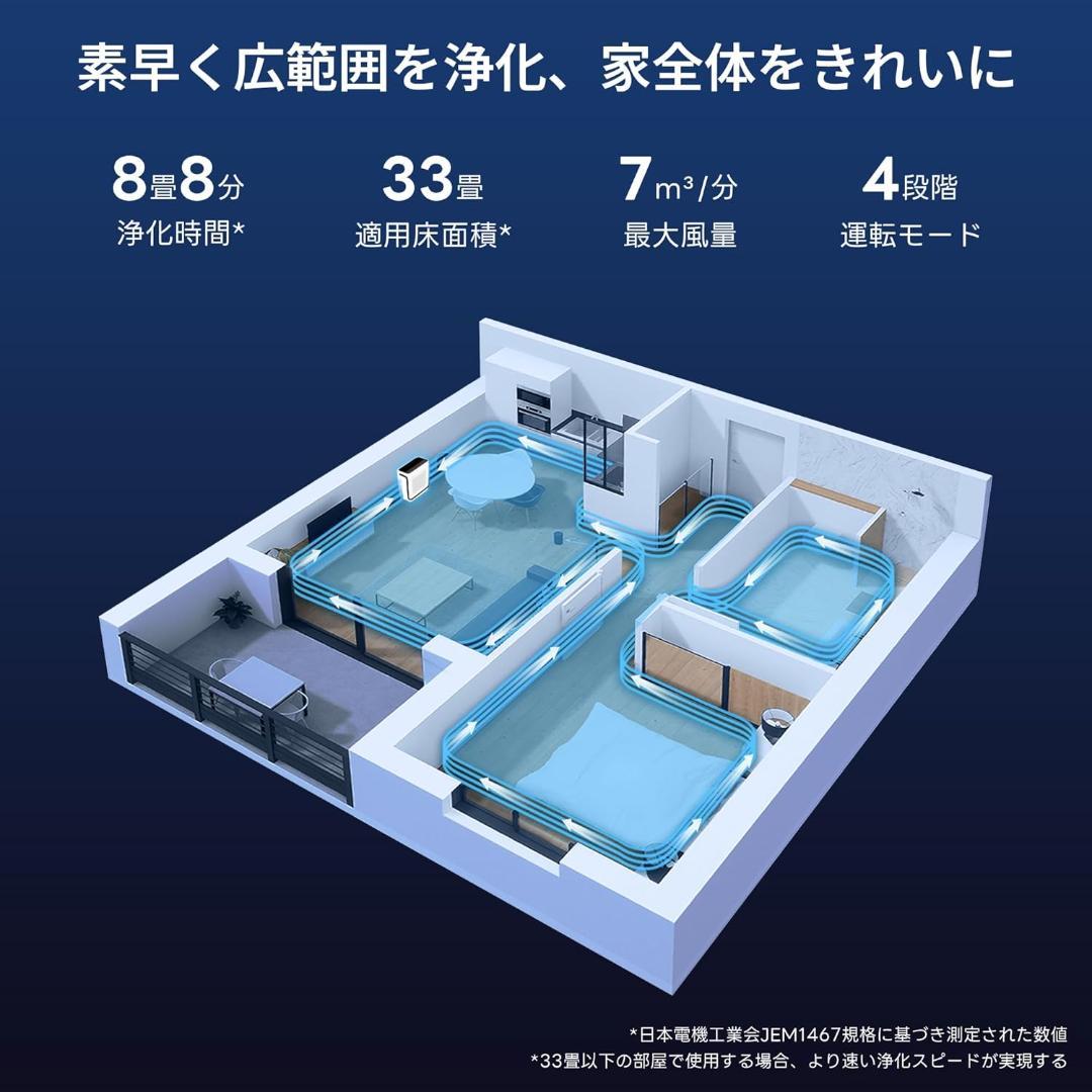 空気清浄機 33畳以下 Levoit(レボイト) Vital200S Smart