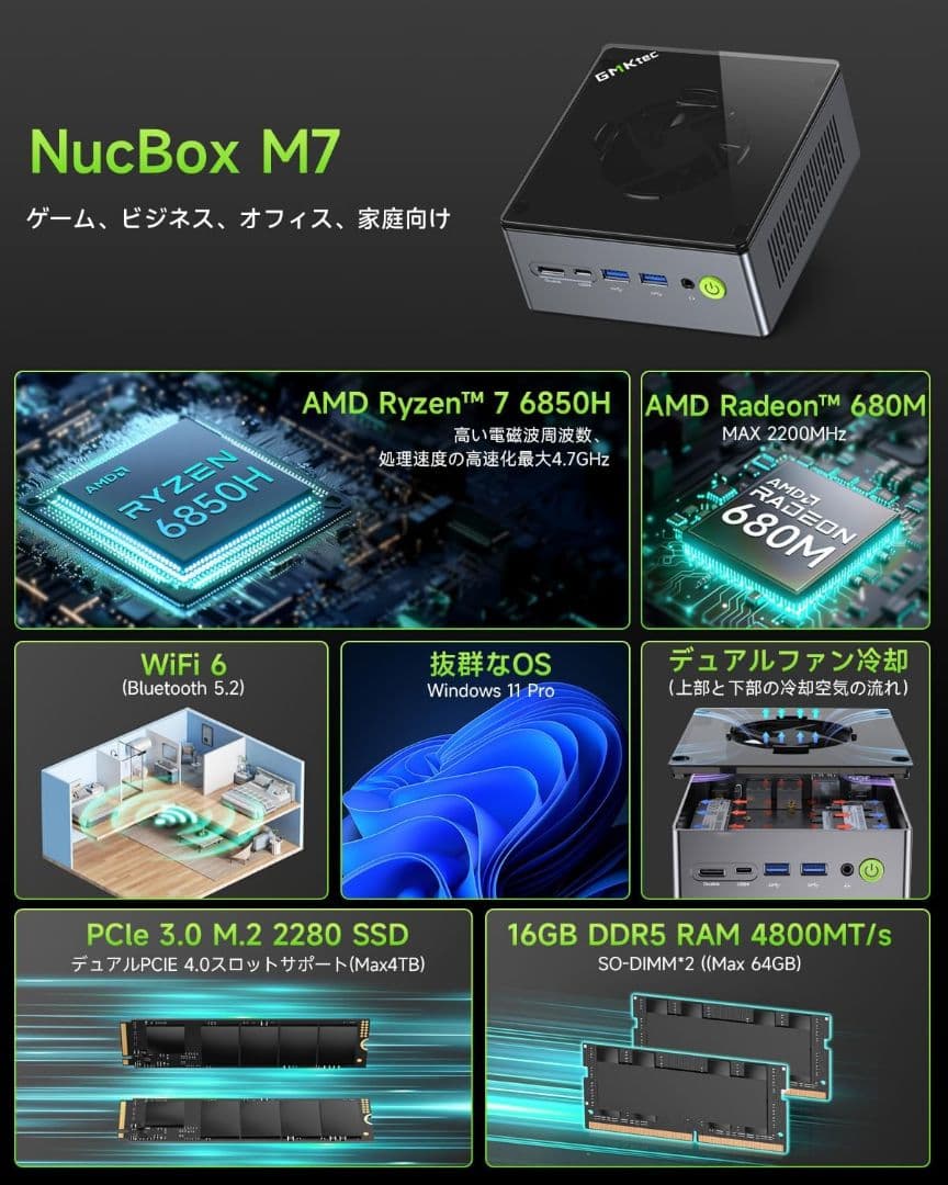 GMKtec ミニpc AMD Ryzen 7 PRO 6850H