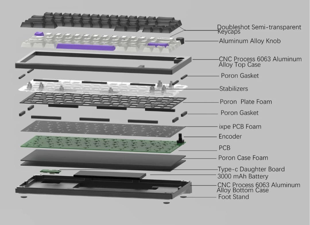 fInalkey cidoo V65 R2 アルミケースキーボード