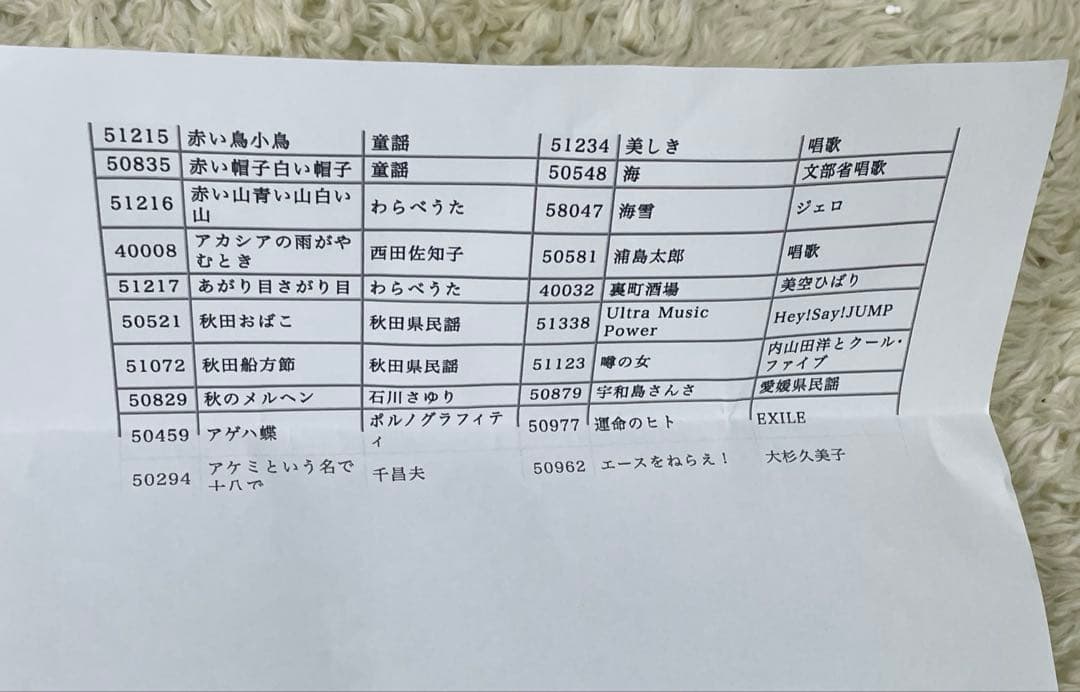 ON STAGE お家カラオケ 1230曲内蔵　Z-PK12GT