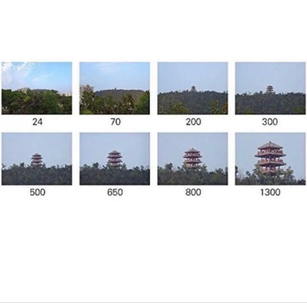 SONYα Aマウントカメラをお持ちの方におすすめ！新品！一眼レフ用ズームレンズ