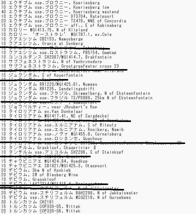 2024輸入）コノフィツム種子フルセット 合計6000粒以上
