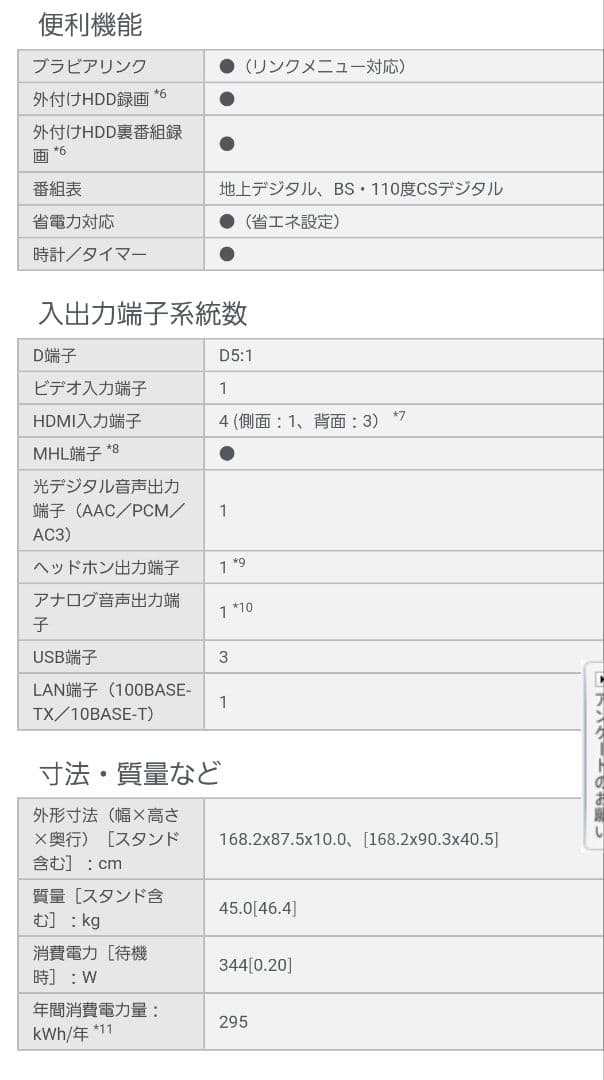 ヘッカモ　65V型BRAVIA ブラビア KD-65X9200A