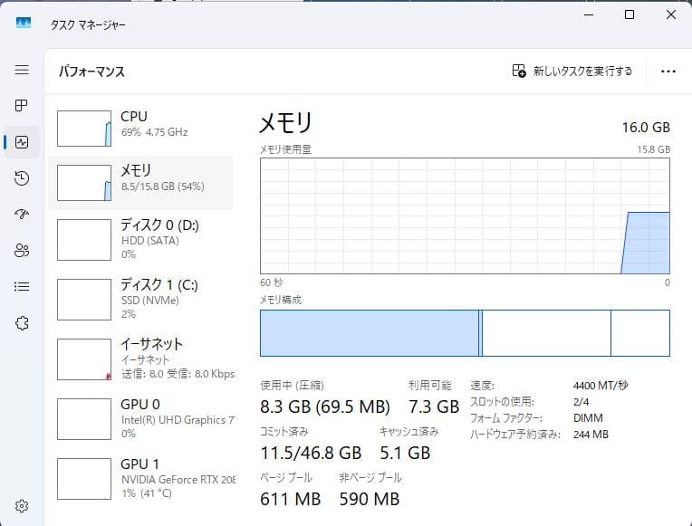 Patriot Viper Steel DDR4 16GB 4400MHzメモリ