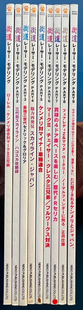 街道レーサー・モデリング