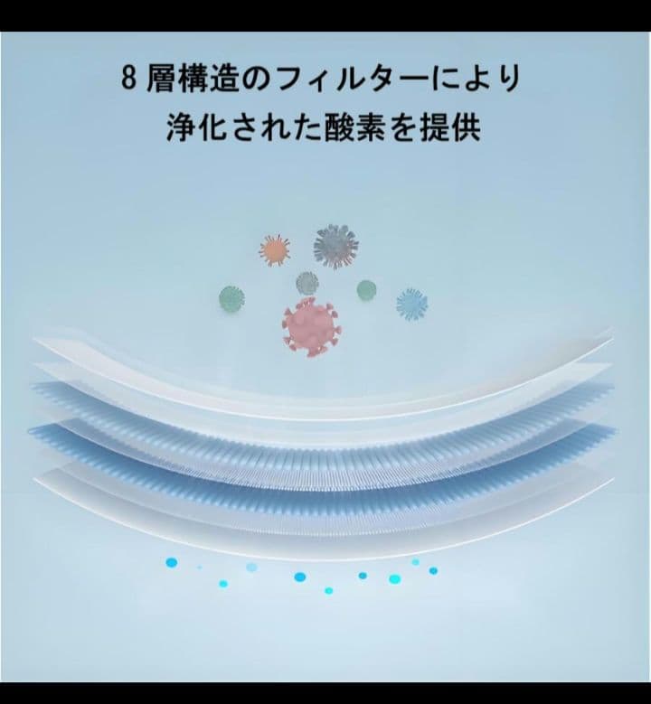 家庭用酸素発生器