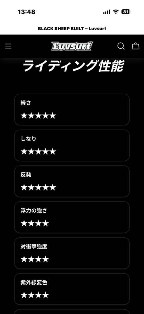 LOST ロスト メイヘム ブラックシープ ２５日までSALE以降通常戻します。