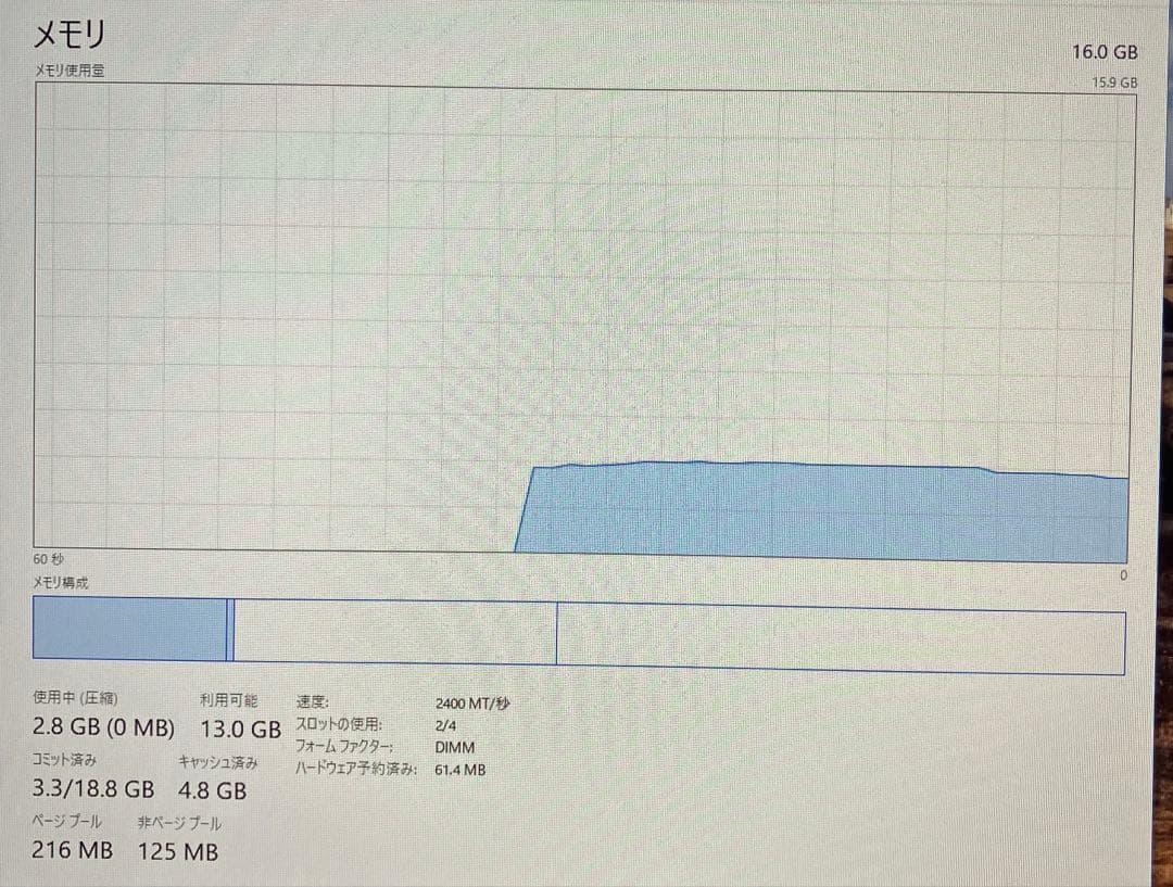 i3 9100F GTX1650 16GB Win11 対応PC