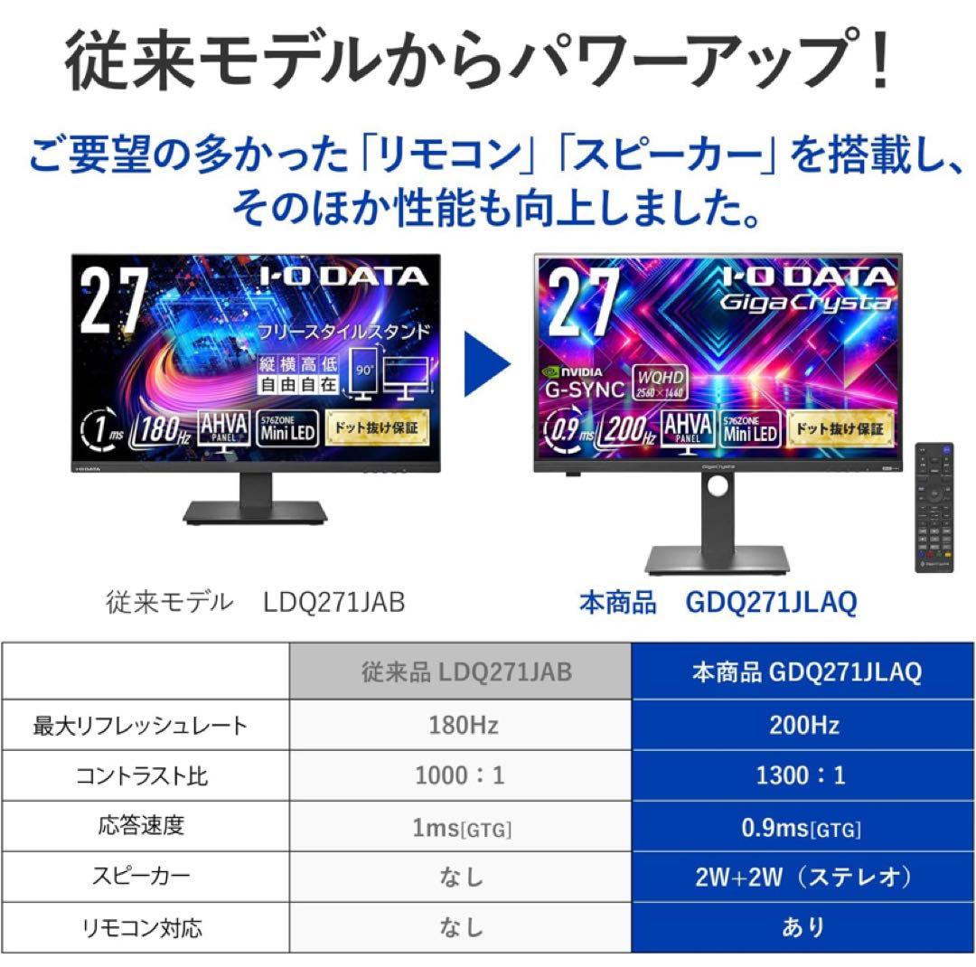 GigaCrysta MiniLED ゲーミングモニター　GDQ271JLAQ