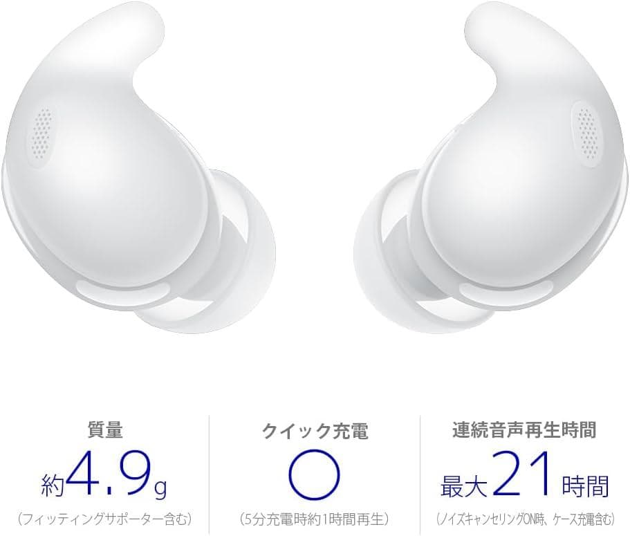 新品/未開封 ソニー (SONY) ワイヤレス ノイズキャンセリング イヤホン