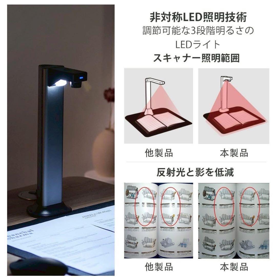 ❤️未使用品❤️A3ドキュメントスキャナー 1300万画素 ブックスキャナー 家庭用