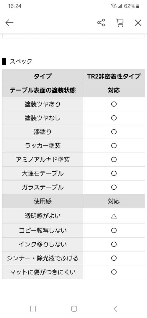 柘産業 TR2 非吸着性テーブルマット