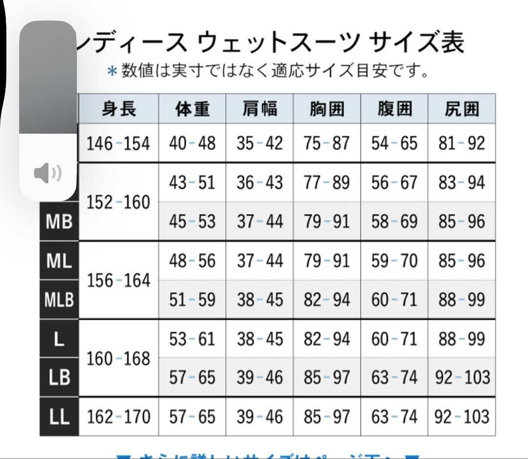FELLOW ウェットスーツ ブラック/ターコイズ　タッパーとロングジョン2点