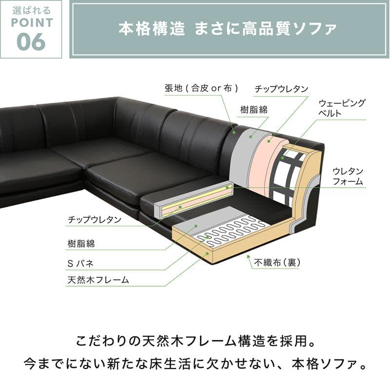 新品　レイアウト自由　フロアコーナーソファ　4点セット　ホワイトレザー調　こたつ