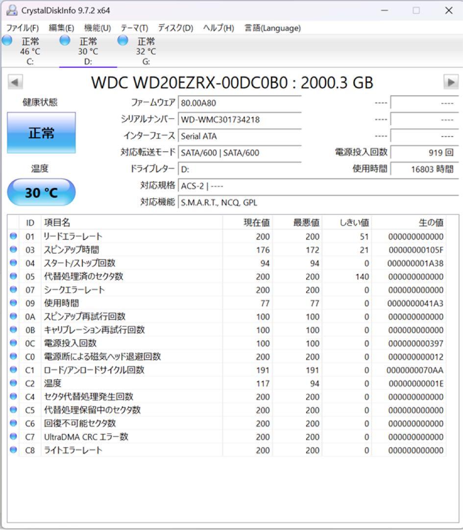 PC Ryzen5/メモリ32GB/高速SSD1.5TB/GTX1660S