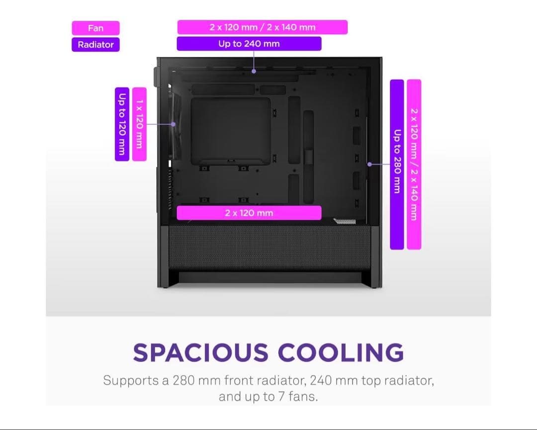 NZXT H3 PCケース2025年版　ケースファン付き