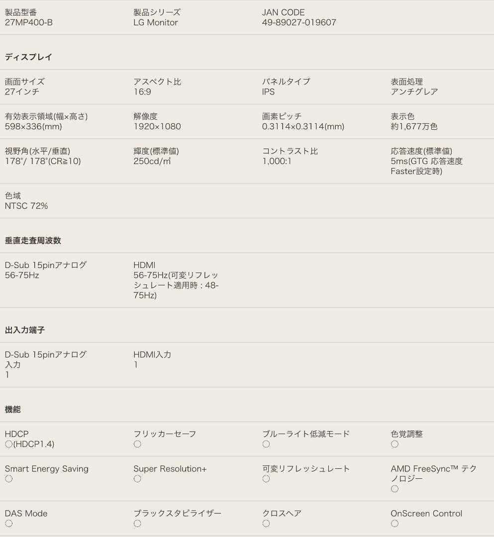 LGモニタ エレクトロニクス 27MP400-B [27インチ]