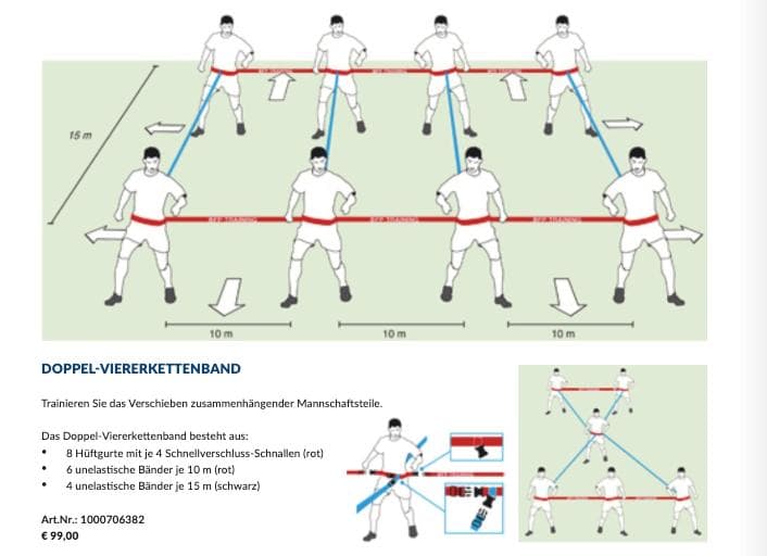 【新品】442 ゾーンディフェンス サッカー トレーニング用ベルト【ドイツ製】