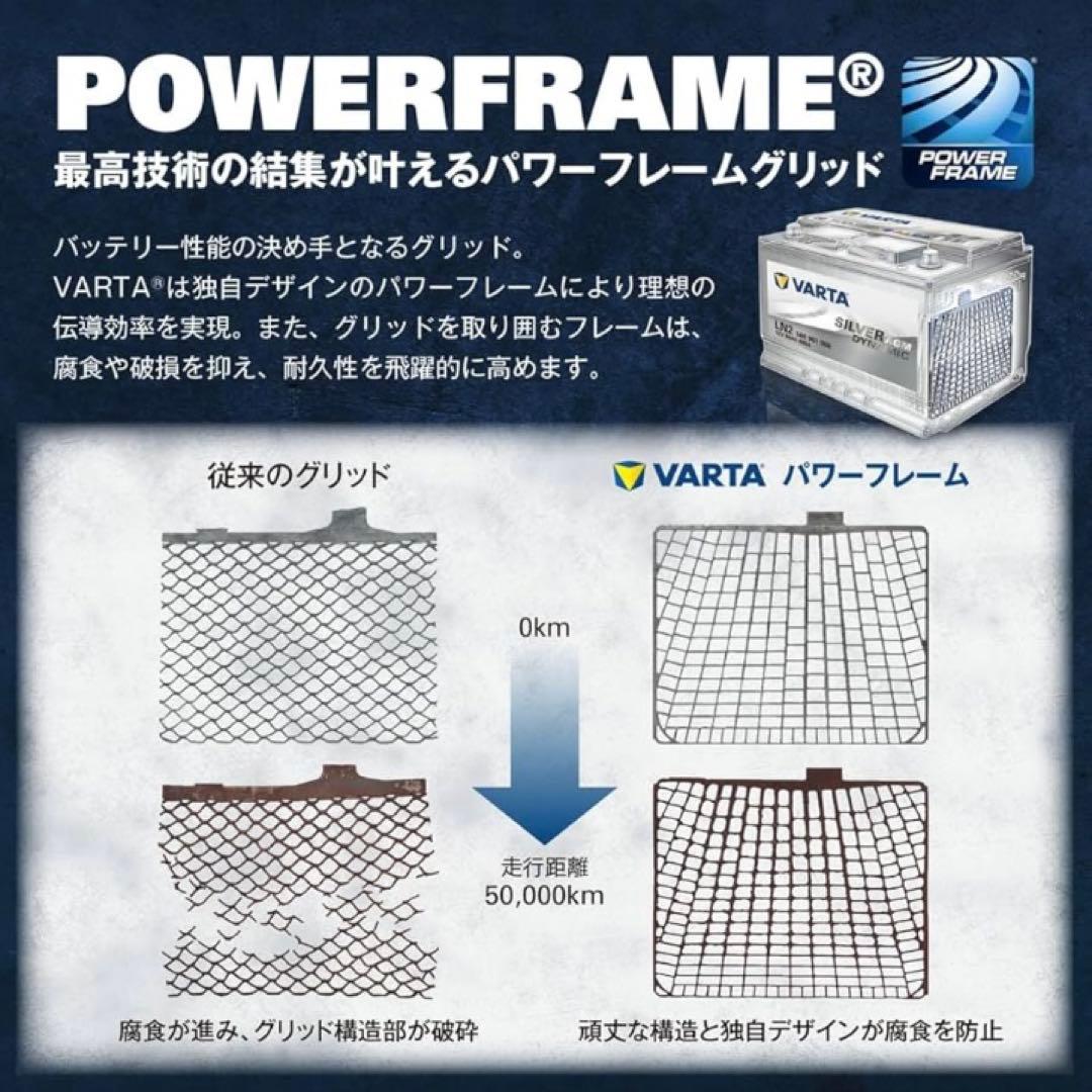 VARTA シルバーAGMバッテリー LN5 595 901 085