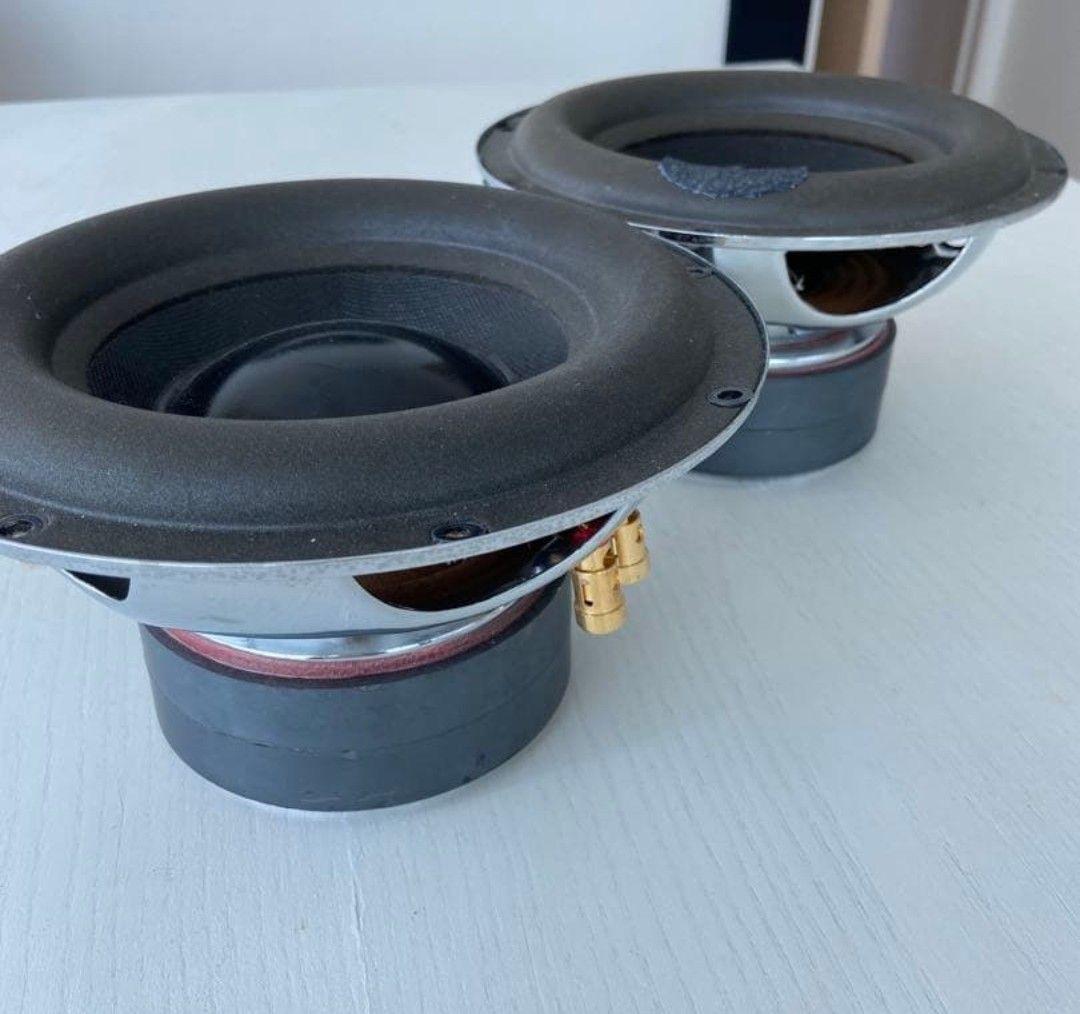 自作スピーカー 音響レンズ 底面ウーファー