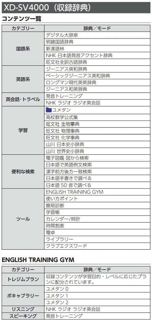 美品　CASIO 電子辞書 エクスワード XD-SV4000 高校生モデル